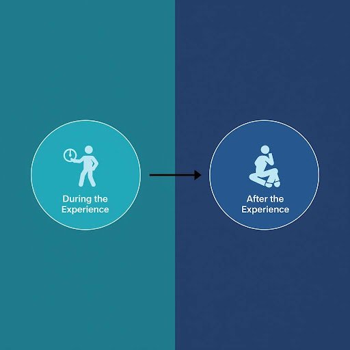 Two stages of Schon's reflective model, reflection in action during experience and reflection on action after experience